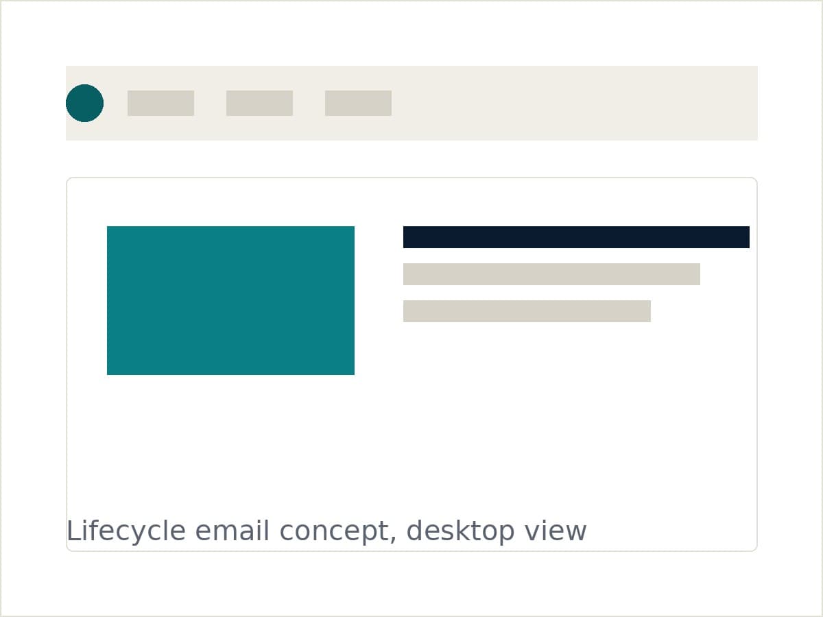Coral & Clay lifecycle email concept, desktop view